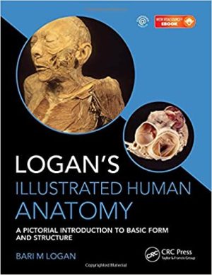 Logans Illustrated Human Anatomy A Pictorial Introduction to Basic Form and Structure