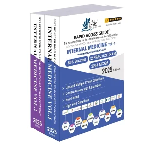 OMSB Internal Medicine Prometric Exam MCQs