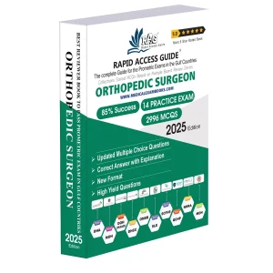 NHRA Orthopedic Surgeons Prometric Exam MCQs
