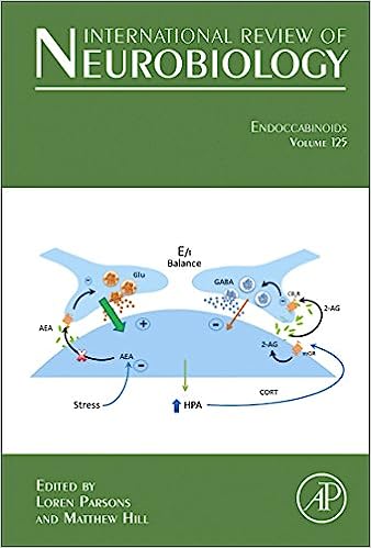 Endocannabinoids