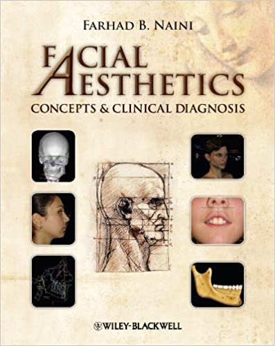 Facial Aesthetics Concepts And Clinical Diagnosis