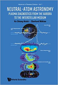 Neutral atom Astronomy Plasma Diagnostics From The Aurora To The Interstellar Medium